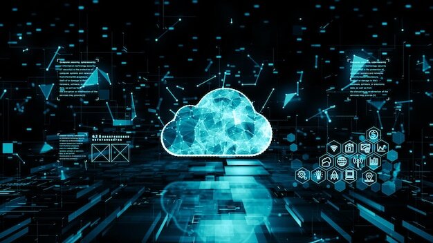 Purdue Global Cloud Computing